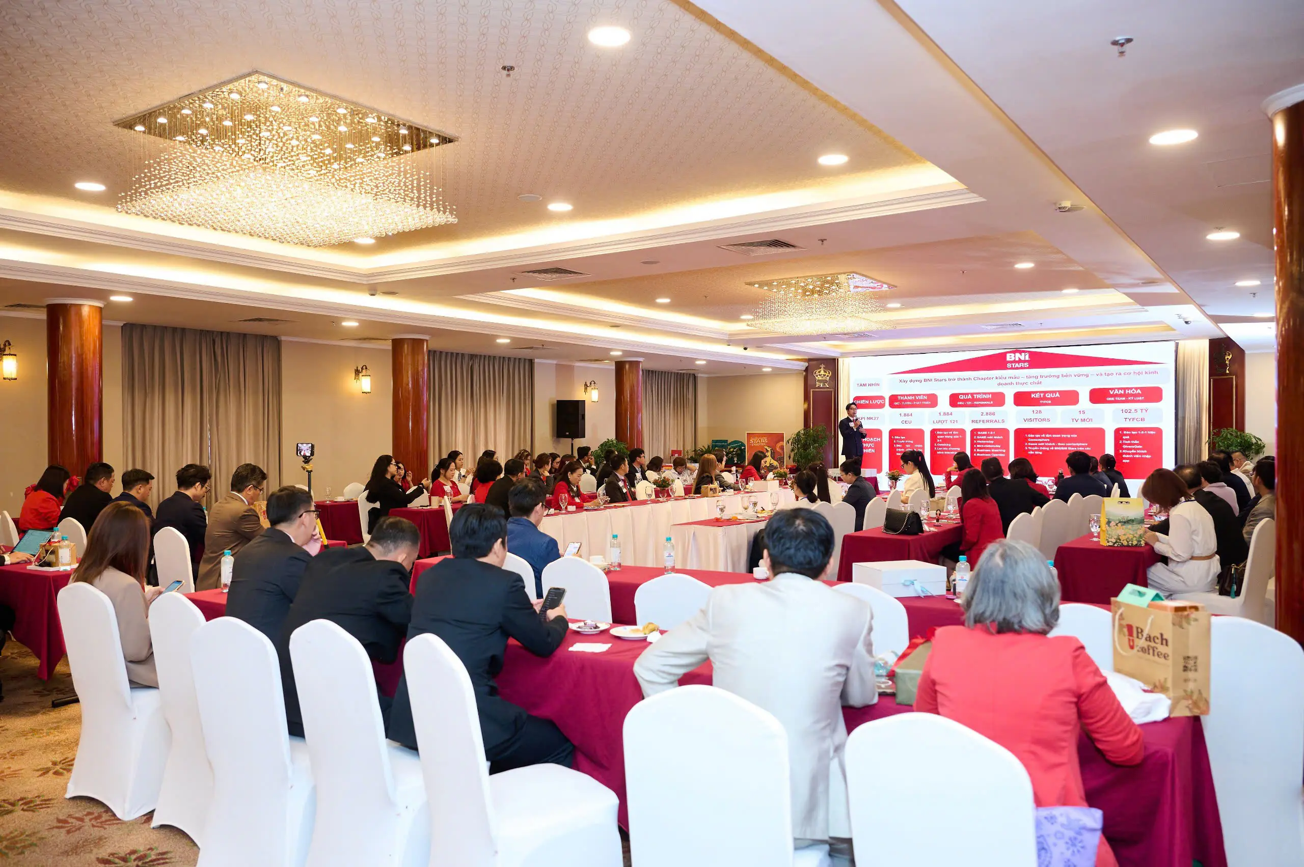 TourBizVn Tin tức online cập nhập 247